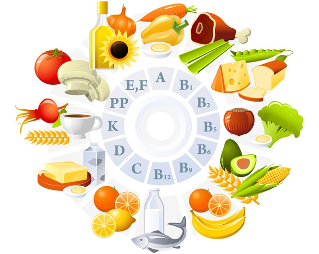 Комплекс витаминов различных групп с изображением продуктов